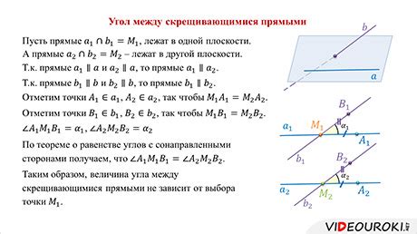 Определение бета угла в пространстве