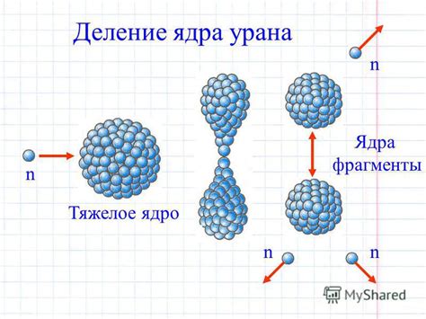 Определение бомбардировки ядер