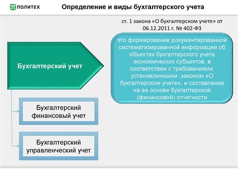 Определение бухгалтерского учета