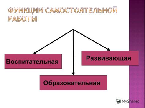 Определение возможности самостоятельной регистрации