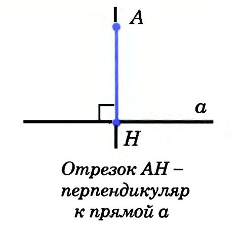 Определение восстановленного перпендикуляра