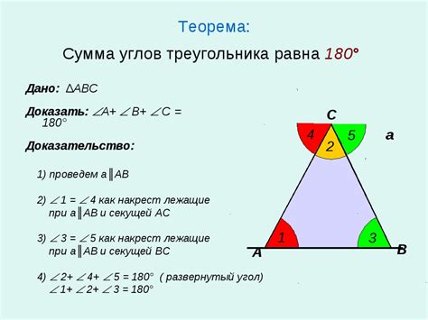 Определение выпуклого треугольника