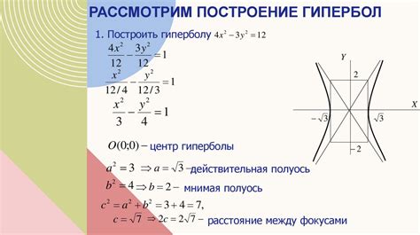 Определение вырожденной гиперболы