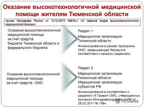 Определение высокотехнологичной медицинской помощи