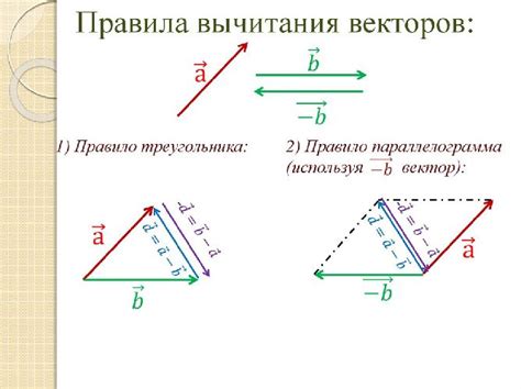 Определение вычитания векторов