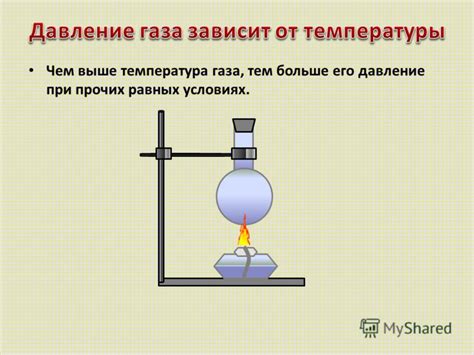 Определение газа