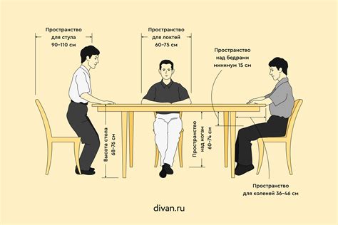 Определение глубины стола