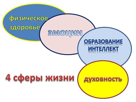 Определение границ: необходимость разделения личной и общественной сферы