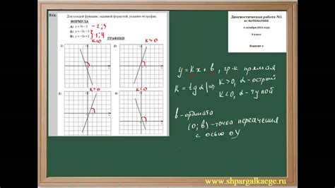 Определение графика основной смены