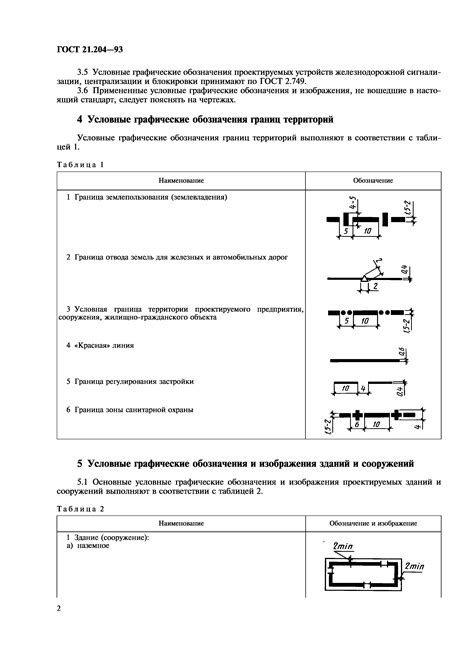 Определение графического обозначения