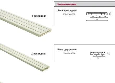 Определение двухрядного карниза