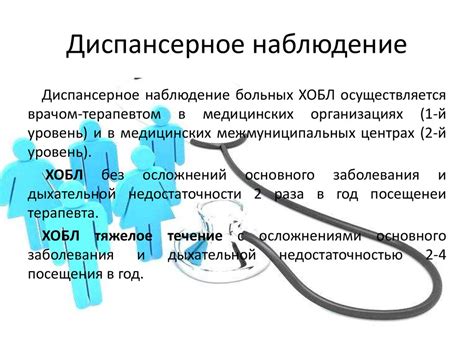 Определение диспансерной группы 2 б