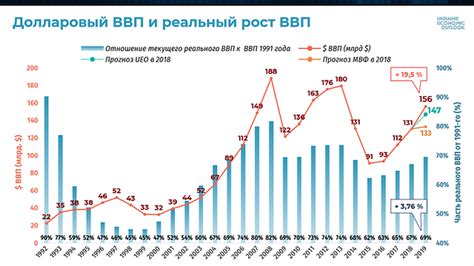 Определение зависимой страны