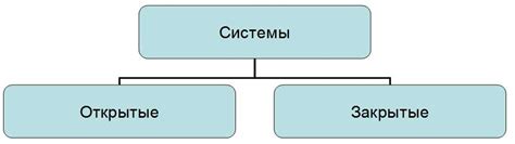 Определение закрытой структуры