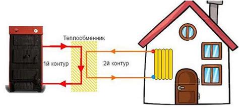 Определение закрытой энергетики