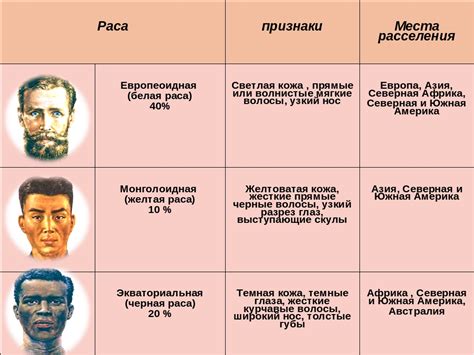 Определение зашоренных людей: основные характеристики