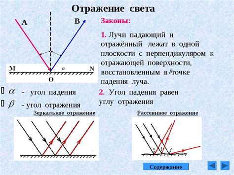 Определение зеркального отражения по короткому краю