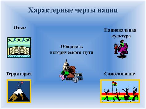 Определение имени как отличительной черты нации