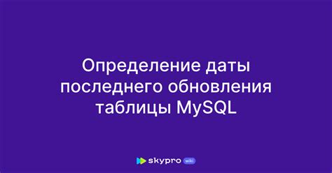 Определение индекса обновления