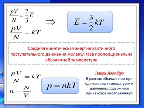 Определение индифферентной температуры