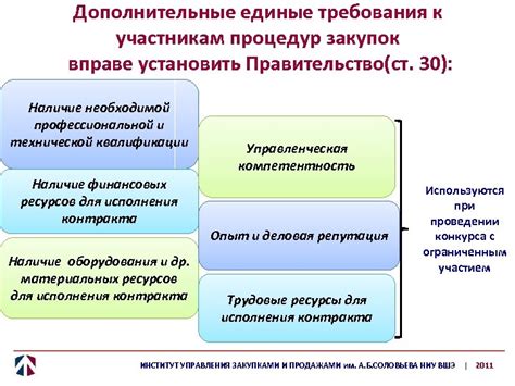 Определение иного способа закупки