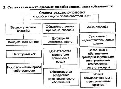 Определение интернирования граждан