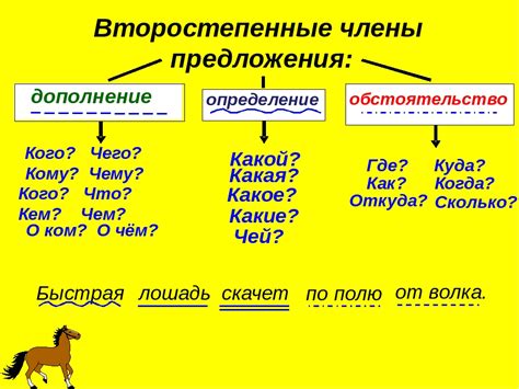 Определение инфантильной речи