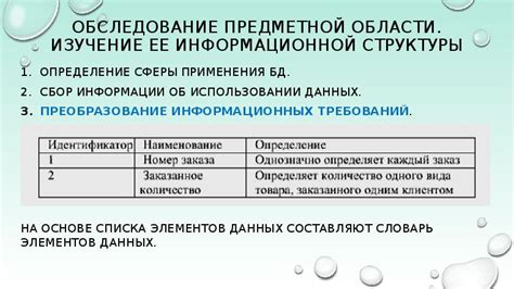 Определение информационной сферы и ее значения