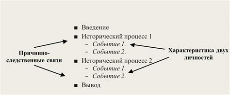 Определение исторического эссе