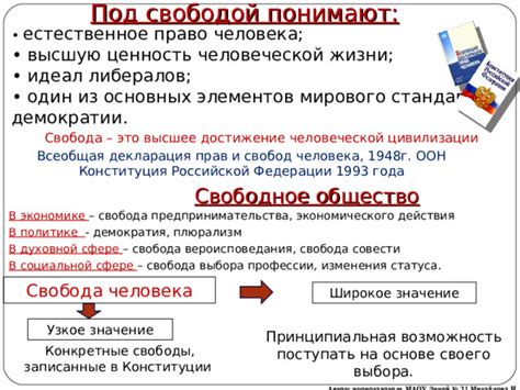 Определение и значение духовной свободы