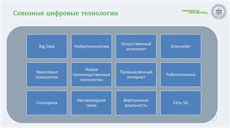 Определение и значение мобильных данных