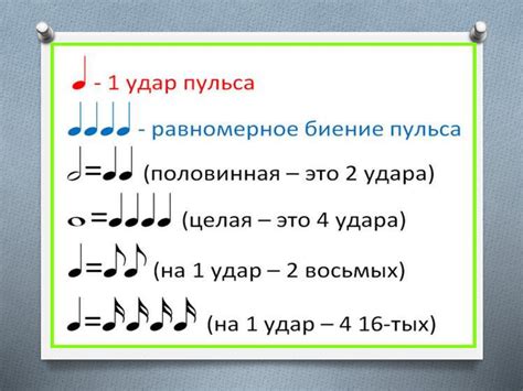 Определение и значение ноты бета