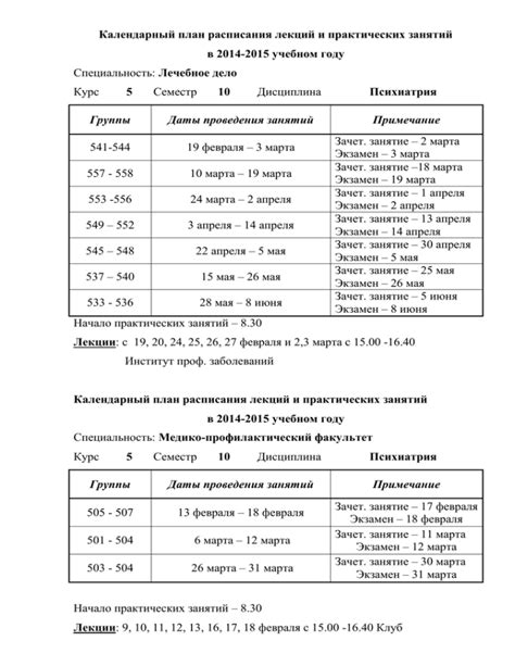 Определение и значение расписания занятий