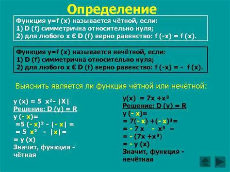 Определение и значение симметричности относительно нуля