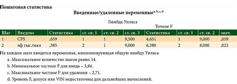 Определение и значение тыс мкл