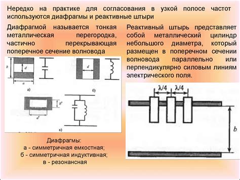 Определение и назначение СВЧ стримера