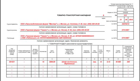 Определение и назначение ТТН