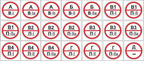 Определение и назначение класса пожарной безопасности КМ5