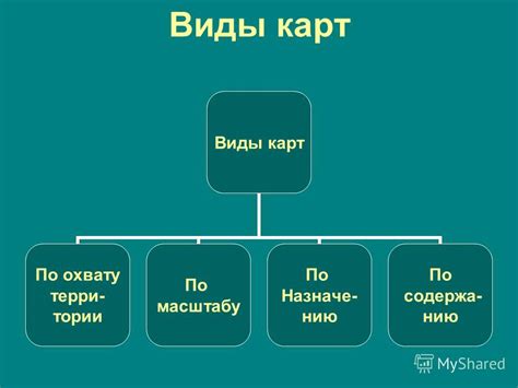 Определение и назначение низкопрофильной карты