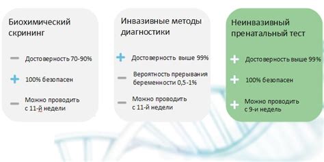 Определение и назначение нипт