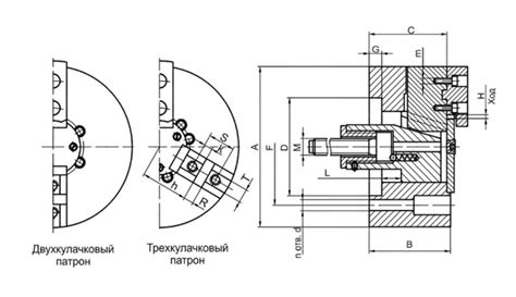 Определение и назначение патрона дисперсанта