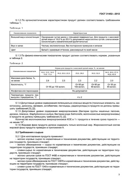 Определение и назначение стандарта Сметана гост 31452 2012