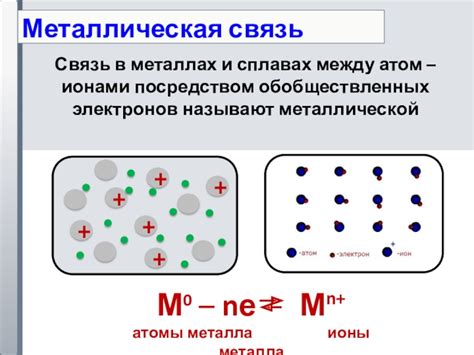 Определение и основные свойства обобществленных электронов