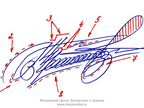 Определение и особенности писарского почерка