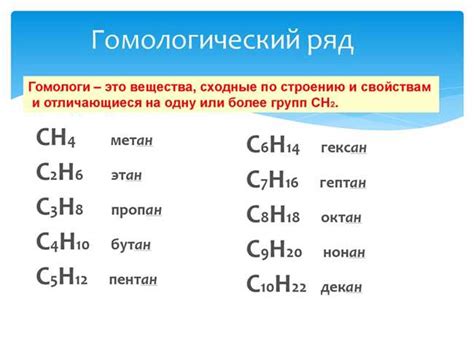 Определение и понятие гомологии