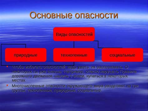 Определение и признаки околения