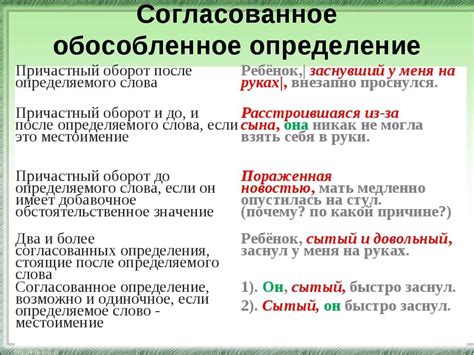 Определение и примеры обособленного согласованного определения в предложении