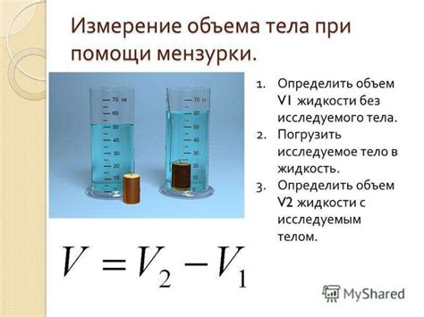 Определение и примеры приведенного объема