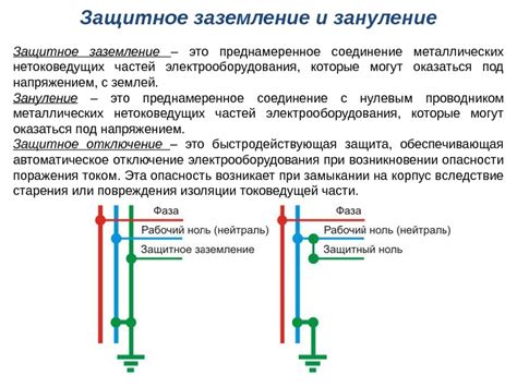 Определение и принципы зануления