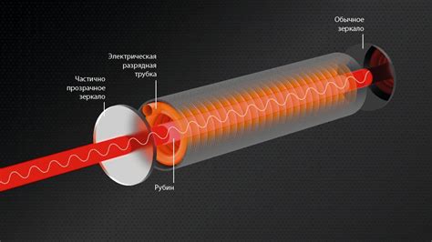 Определение и принцип работы тоник-эксфолианта